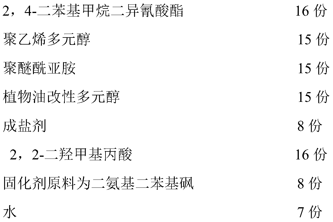 Preparation method of polyurethane laminating adhesive for lithium battery