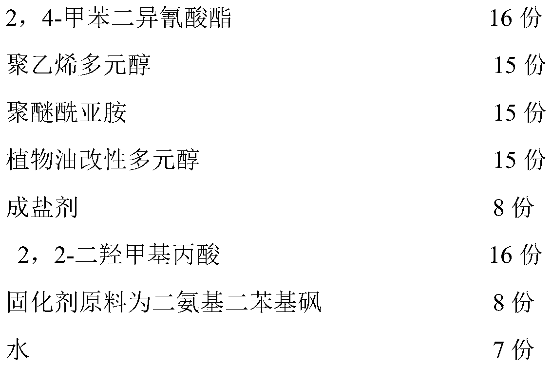 Preparation method of polyurethane laminating adhesive for lithium battery