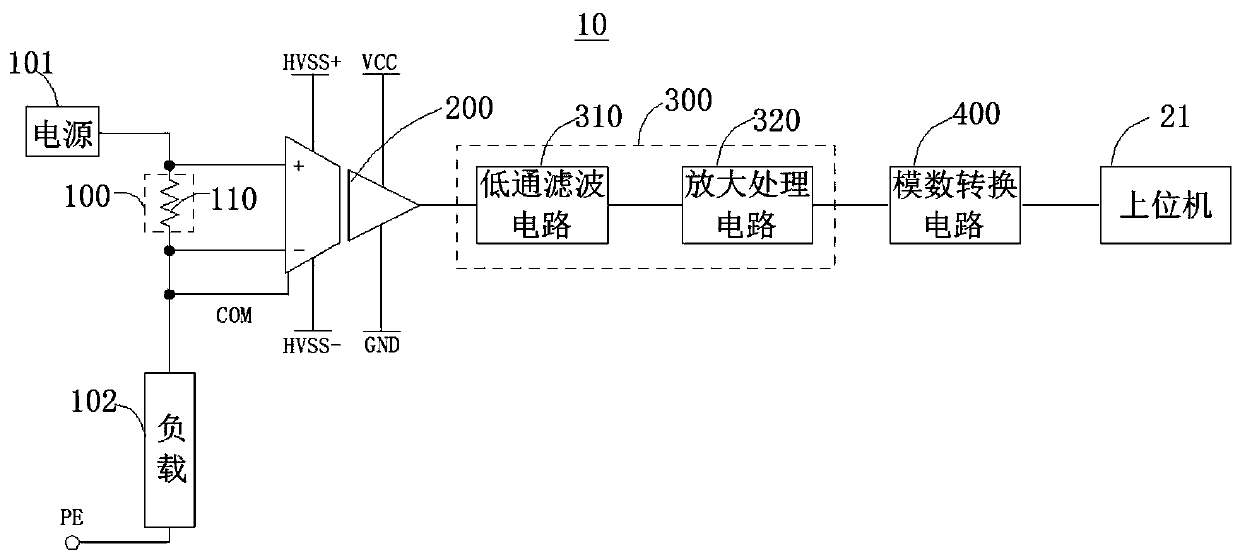 High-side current detection device and system