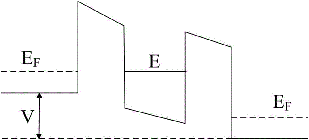 Magnetic tunnel junction with quantum effect, and spin diode and spin transistor comprising magnetic tunnel junction