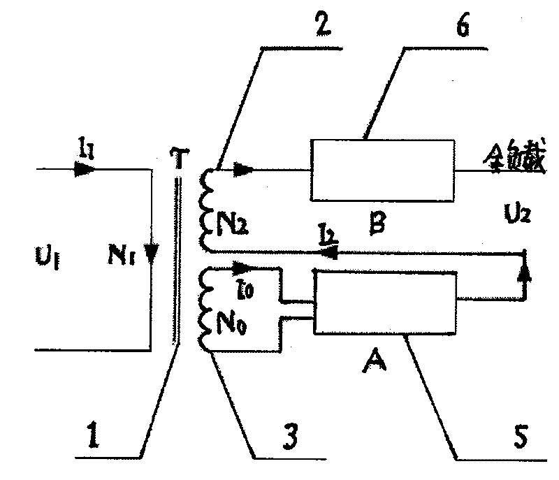 Power frequency zero-flux mini-current sensor for capacitive equipment dielectric loss on-line monitoring