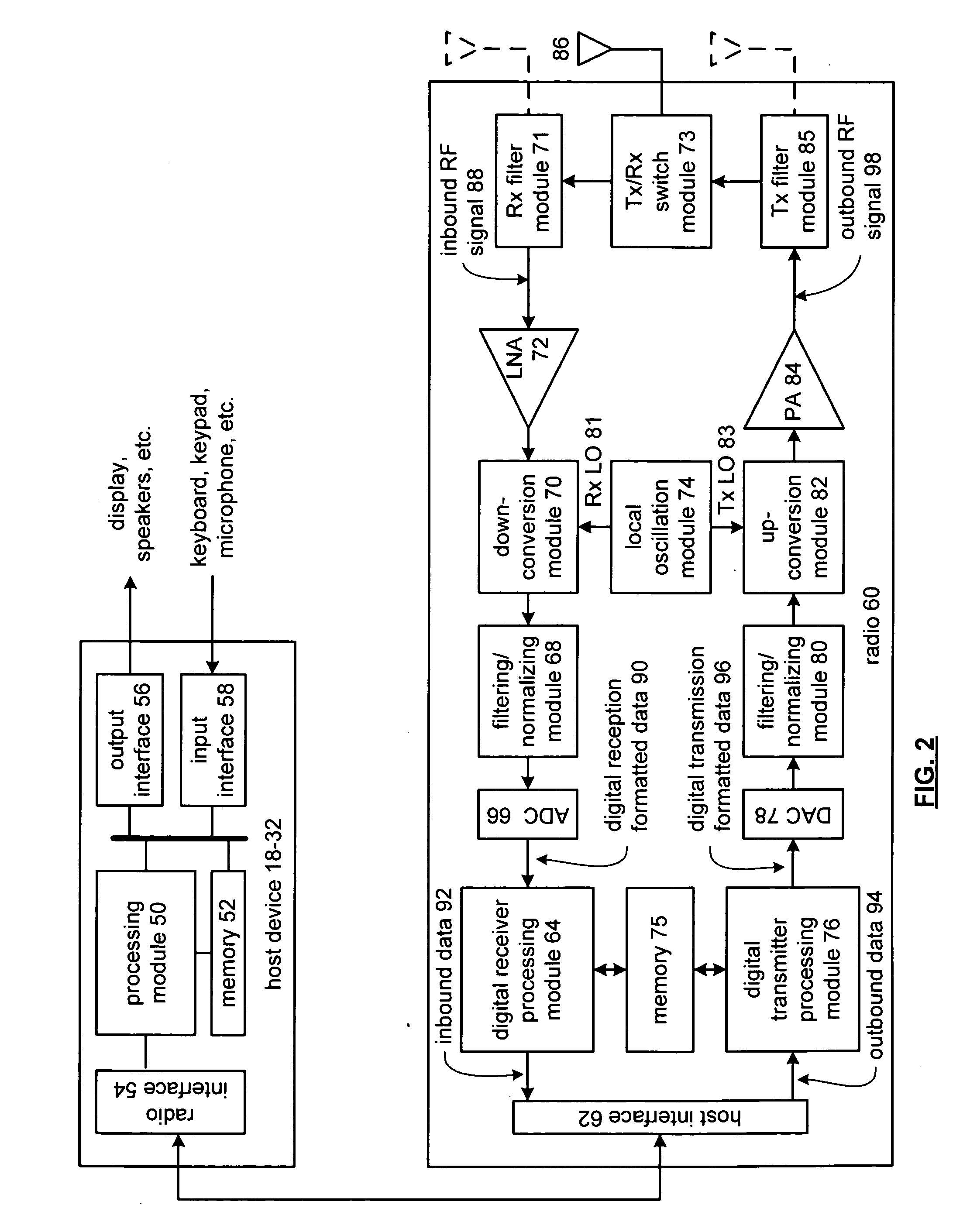 Orthogonal normalization for a radio frequency integrated circuit