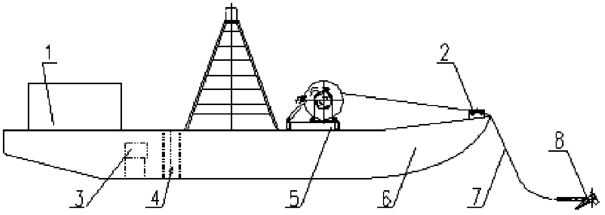 Indicating navigation mark capable of automatically collecting, releasing and tying mooring rope along with changes of water level