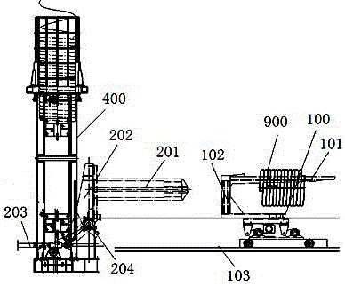 Wire vertical feeding system