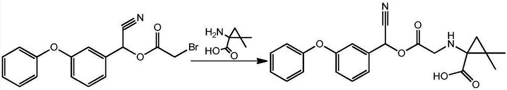 Pyrethroid pesticide hapten, preparation method and application thereof