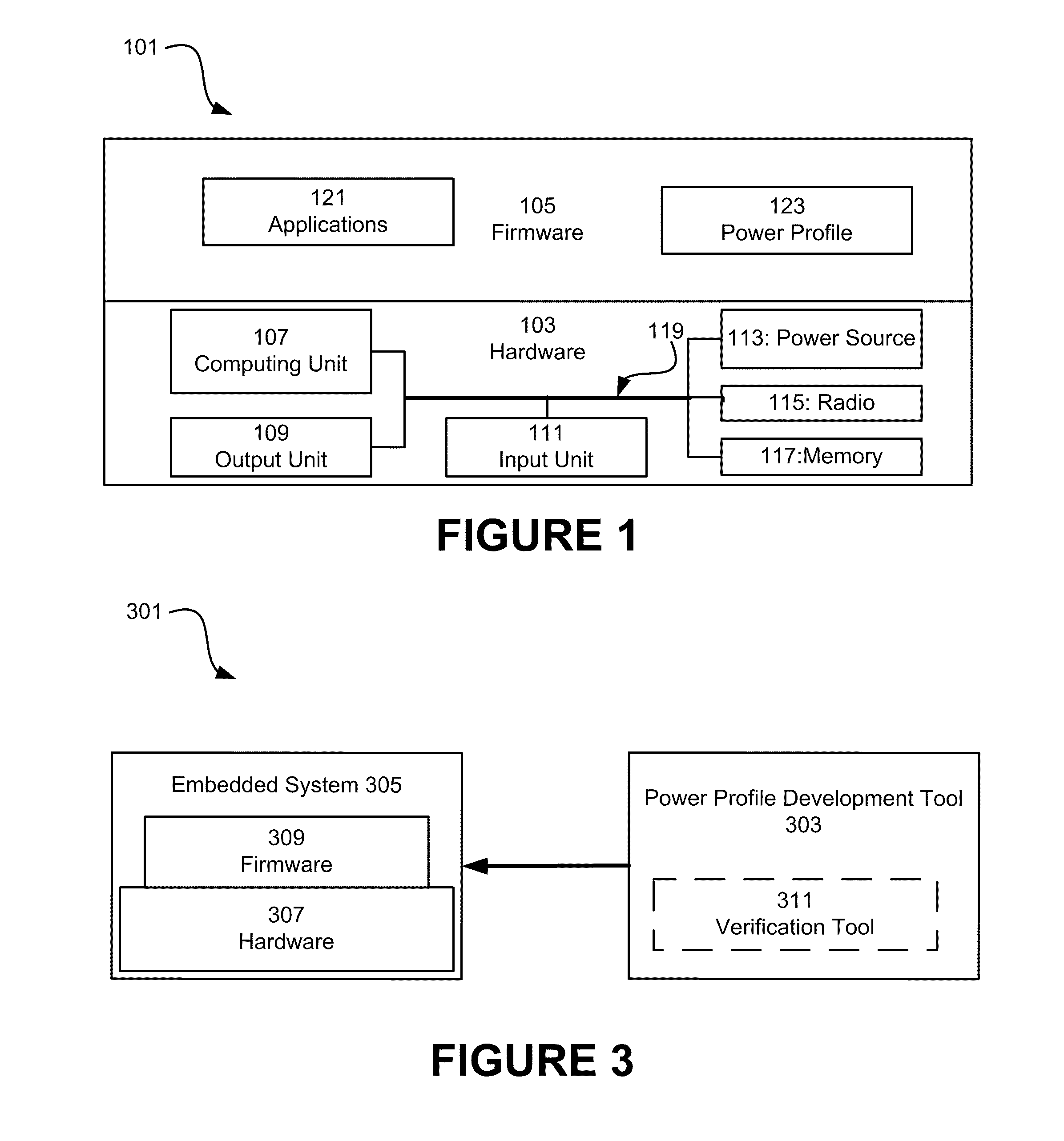 Power System Optimization and Verification for Embedded System Design