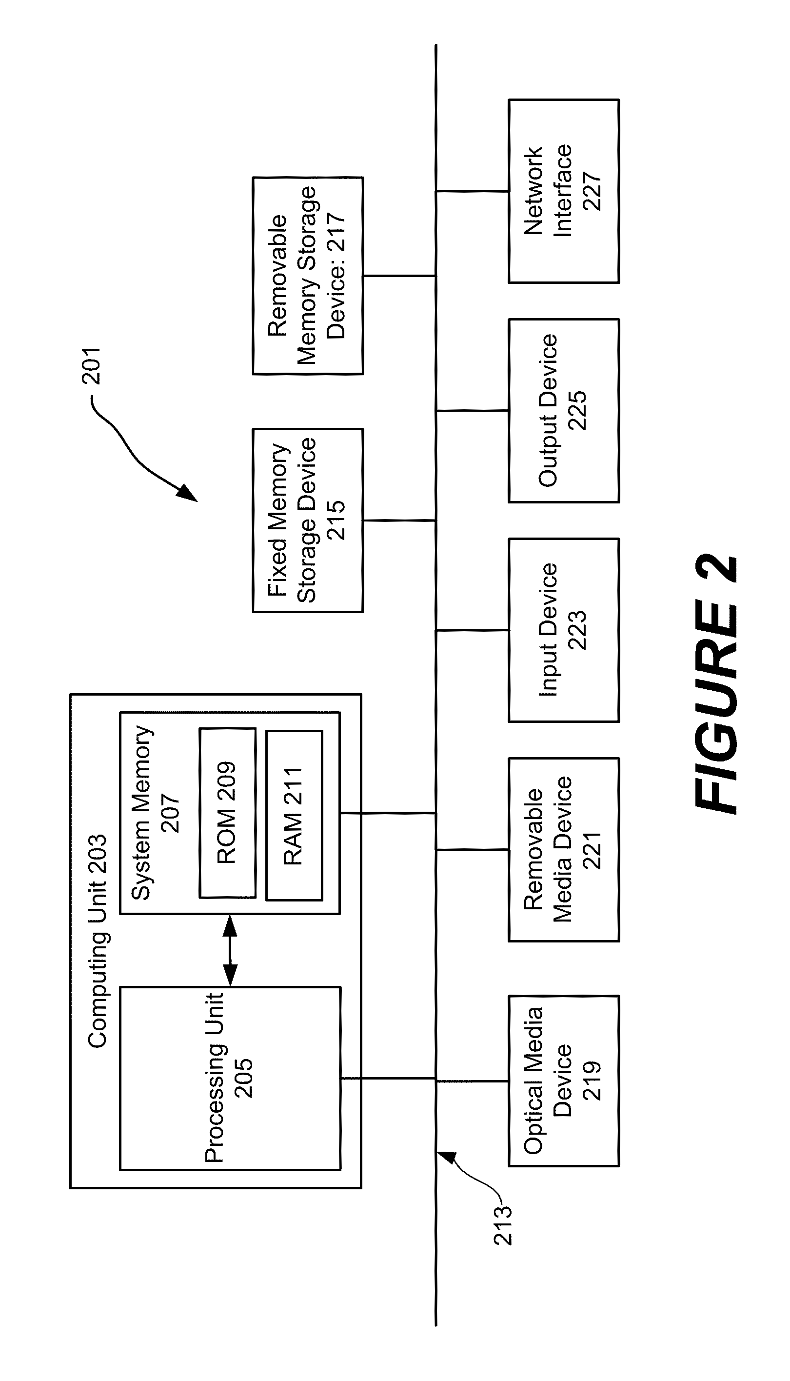 Power System Optimization and Verification for Embedded System Design