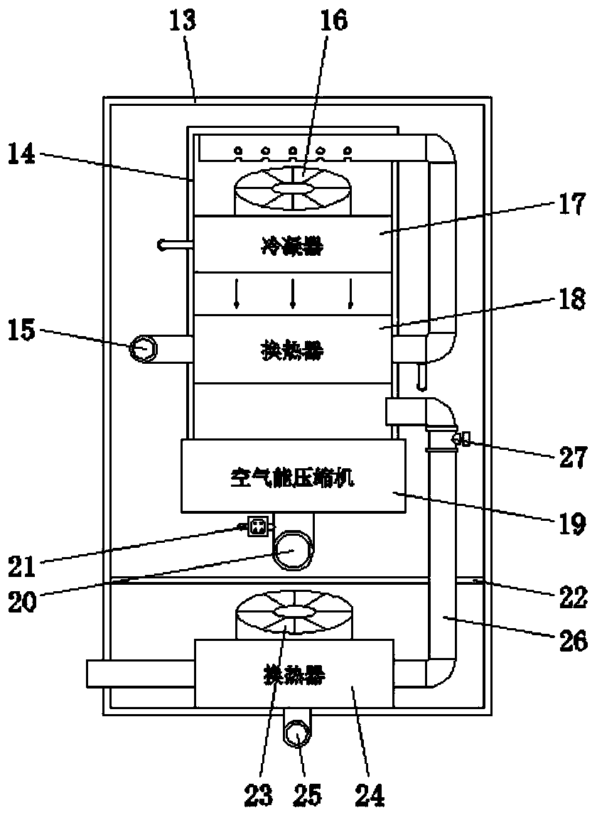 Intelligent automatic energy-saving (steam-electricity) dual-purpose drying equipment