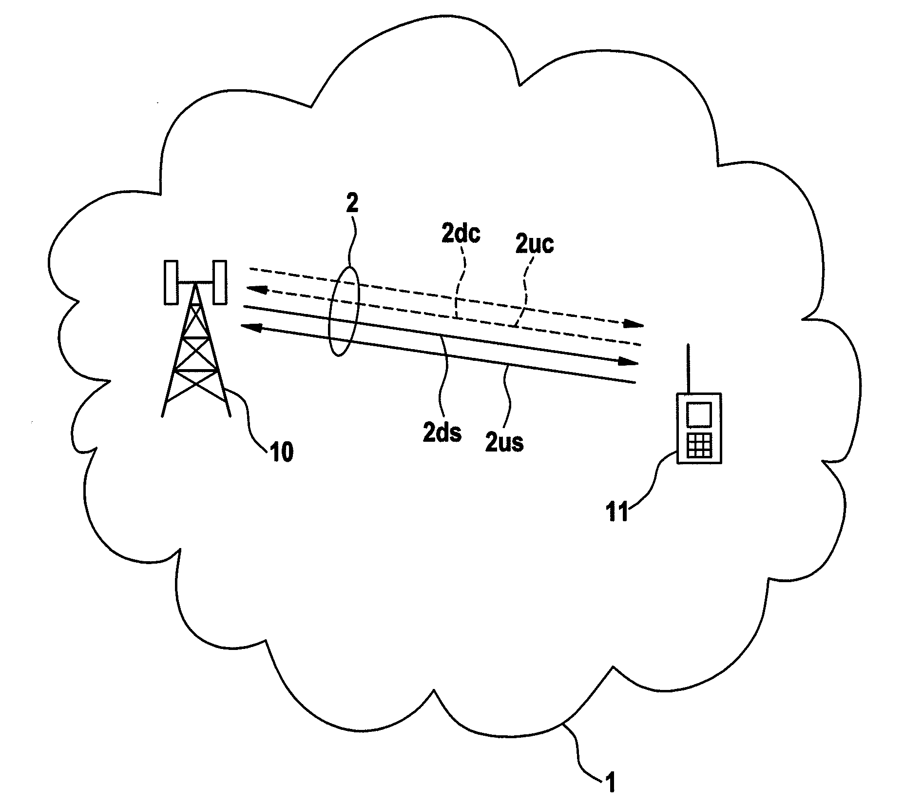 METHOD OF PROVIDING A VoIP CONNECTION