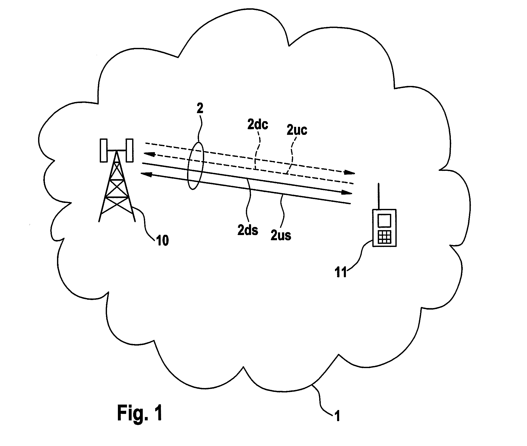 METHOD OF PROVIDING A VoIP CONNECTION