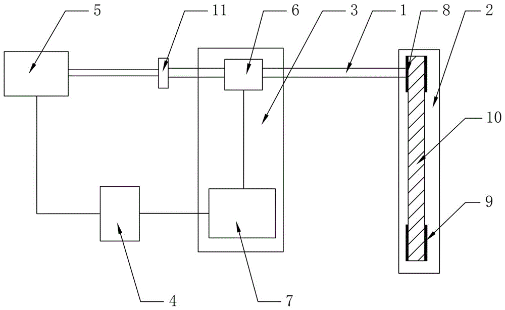 Shafting Torsional Vibration Simulation Test Bench and Its Test Method