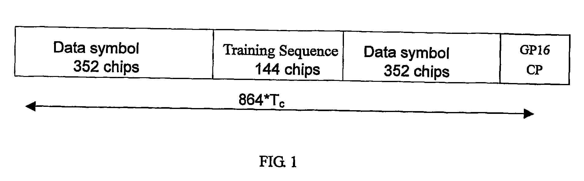 Training sequence detection scheme and device of downlink in tdd/cdma system