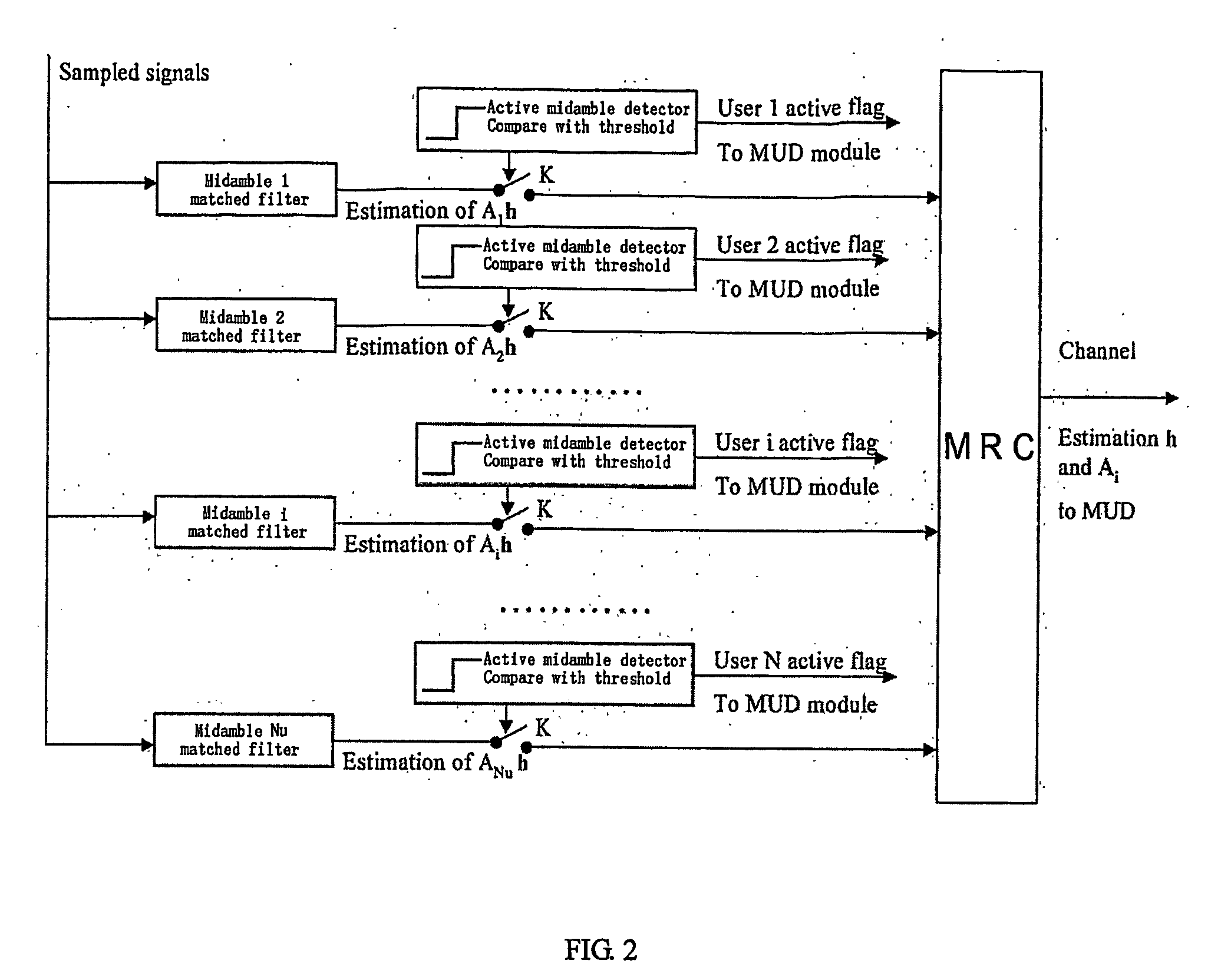 Training sequence detection scheme and device of downlink in tdd/cdma system