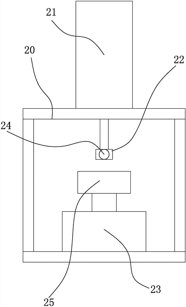 Adjustable rotor assembly production line