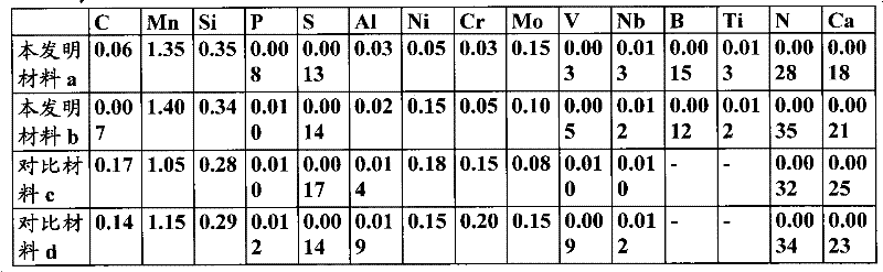 High-strength steel plate for nuclear reactor containment and manufacturing method thereof