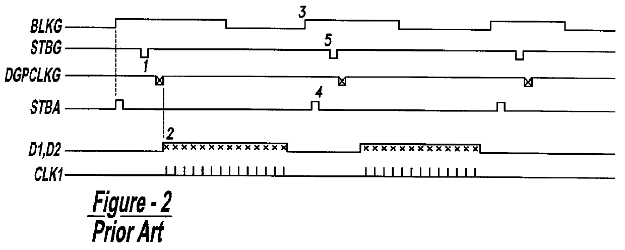 Drive system for vacuum fluorescent display and method therefor