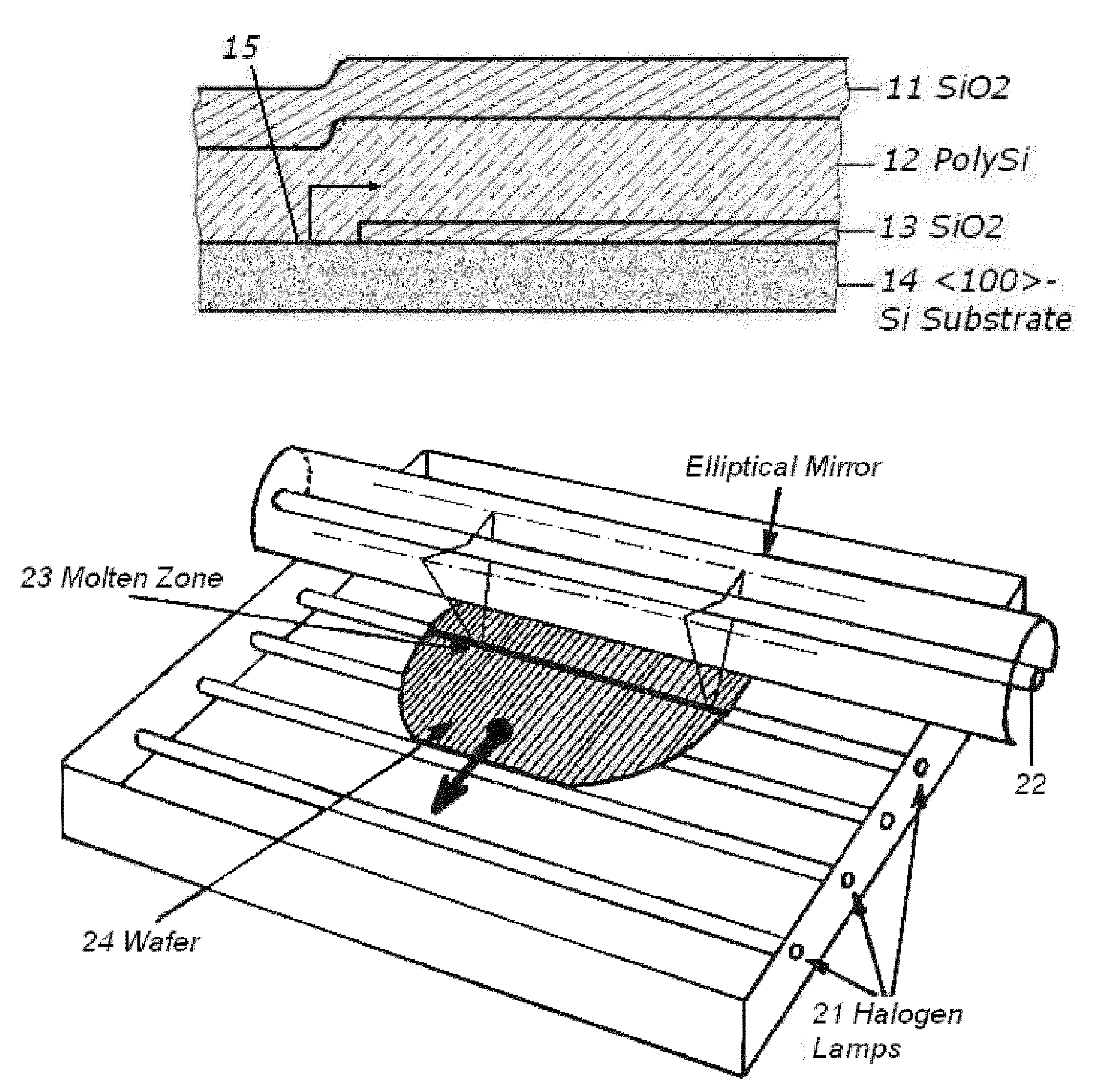 Method for production of thin semiconductor solar cells and integrated circuits