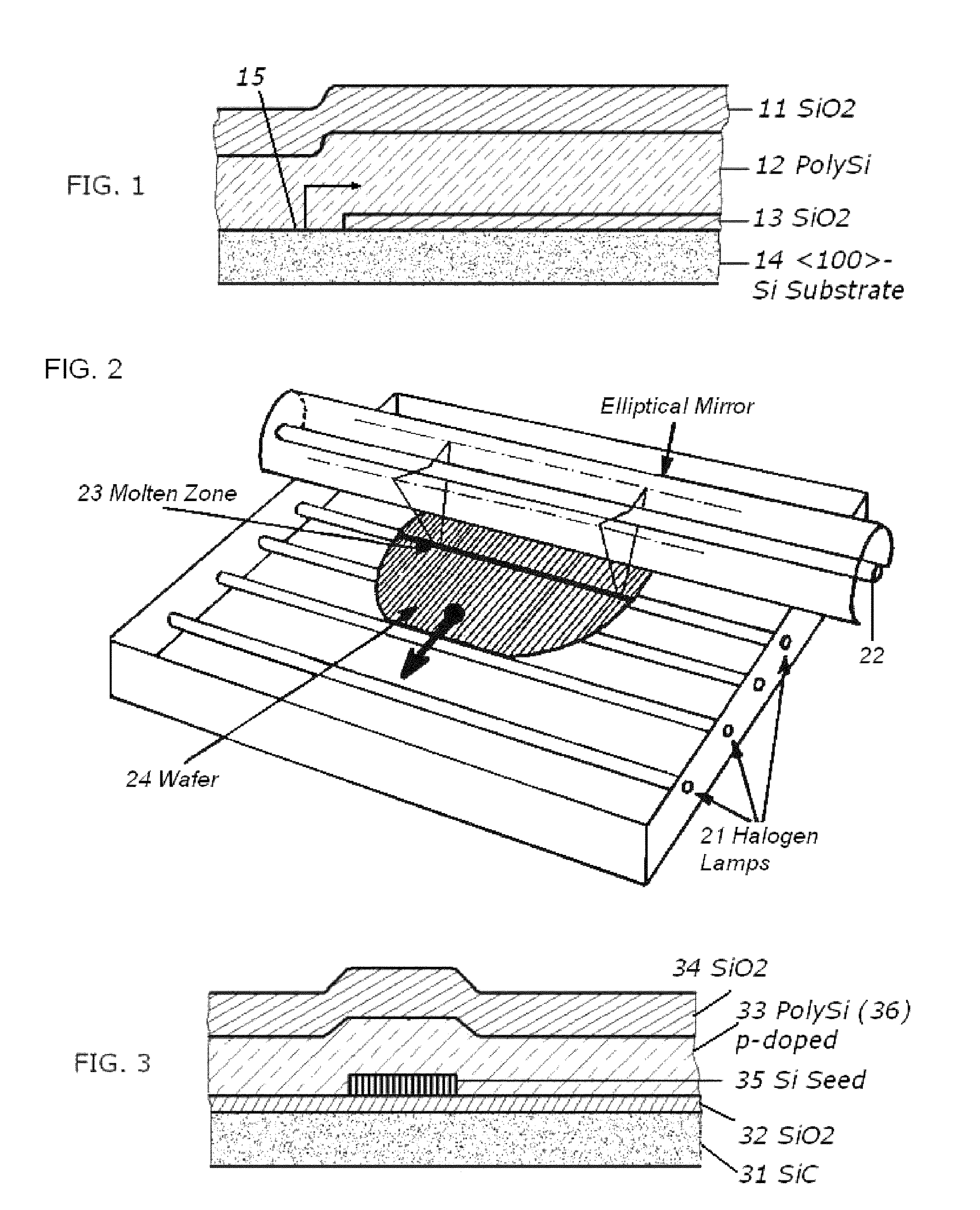 Method for production of thin semiconductor solar cells and integrated circuits