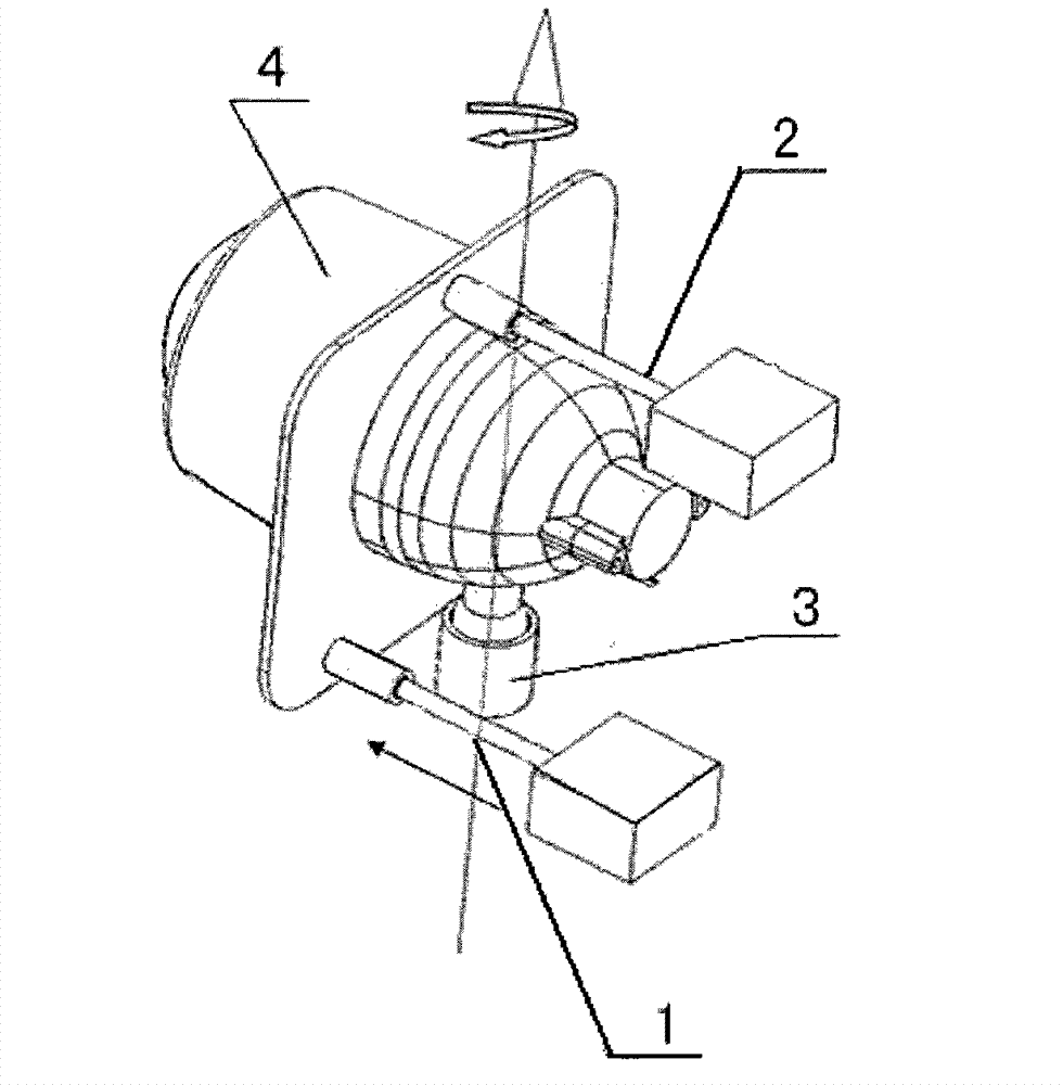 Magnetostrictive following turning mechanism