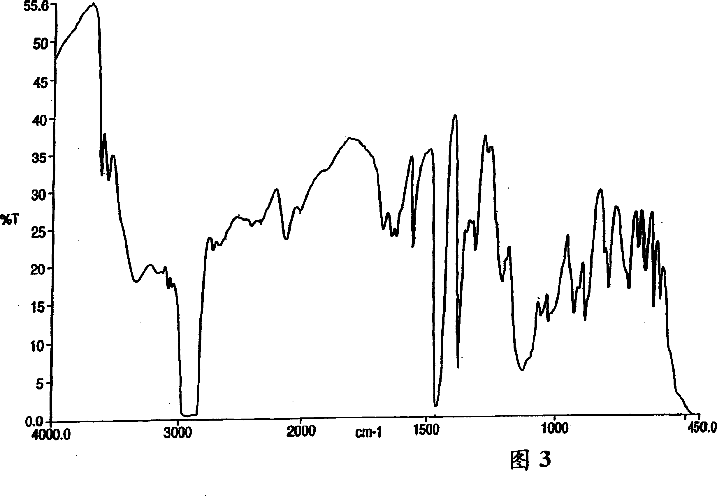 Novel polymorphs and pseudopolymorphs of risedronate sodium