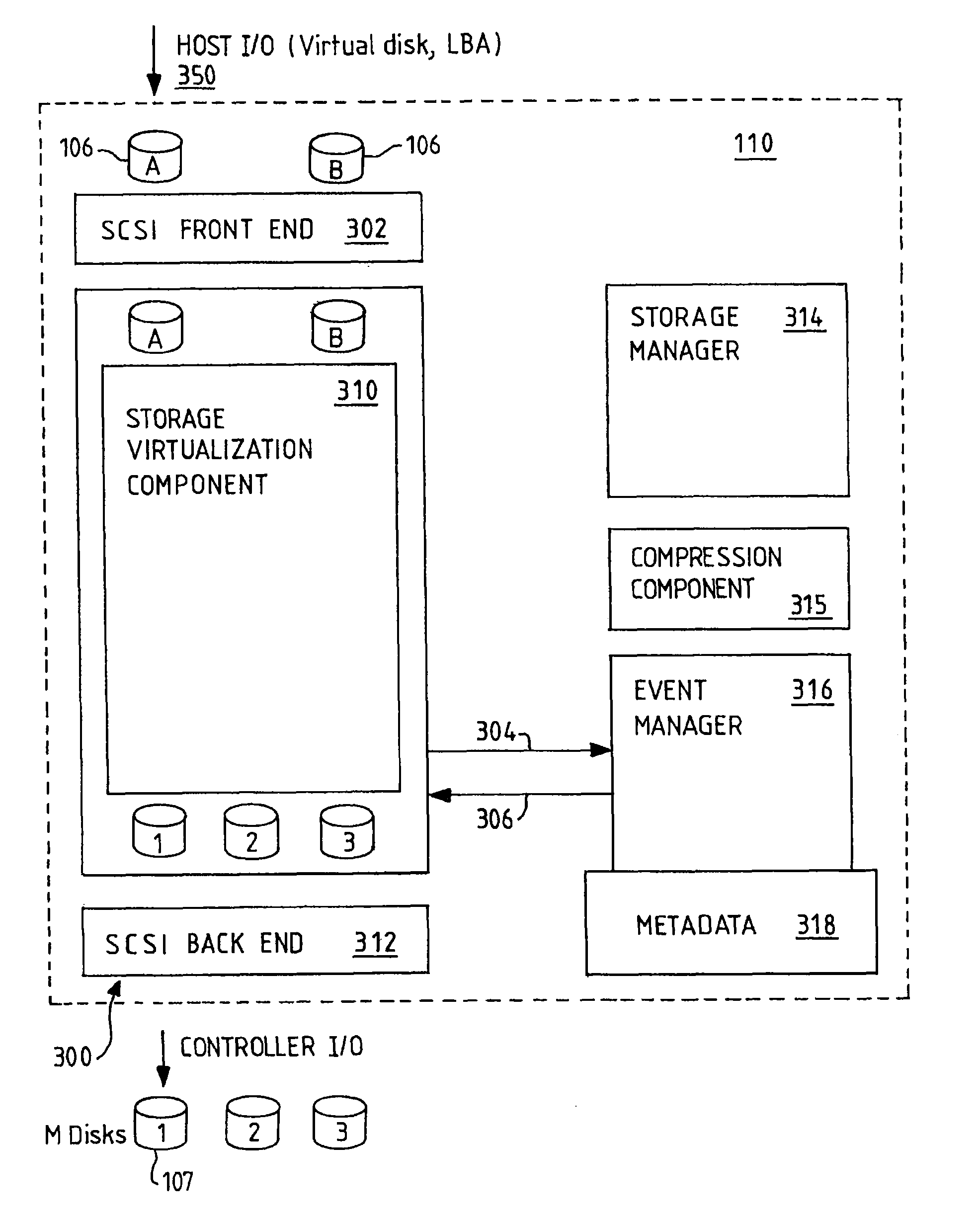 Method, system and computer program product for managing the storage of data