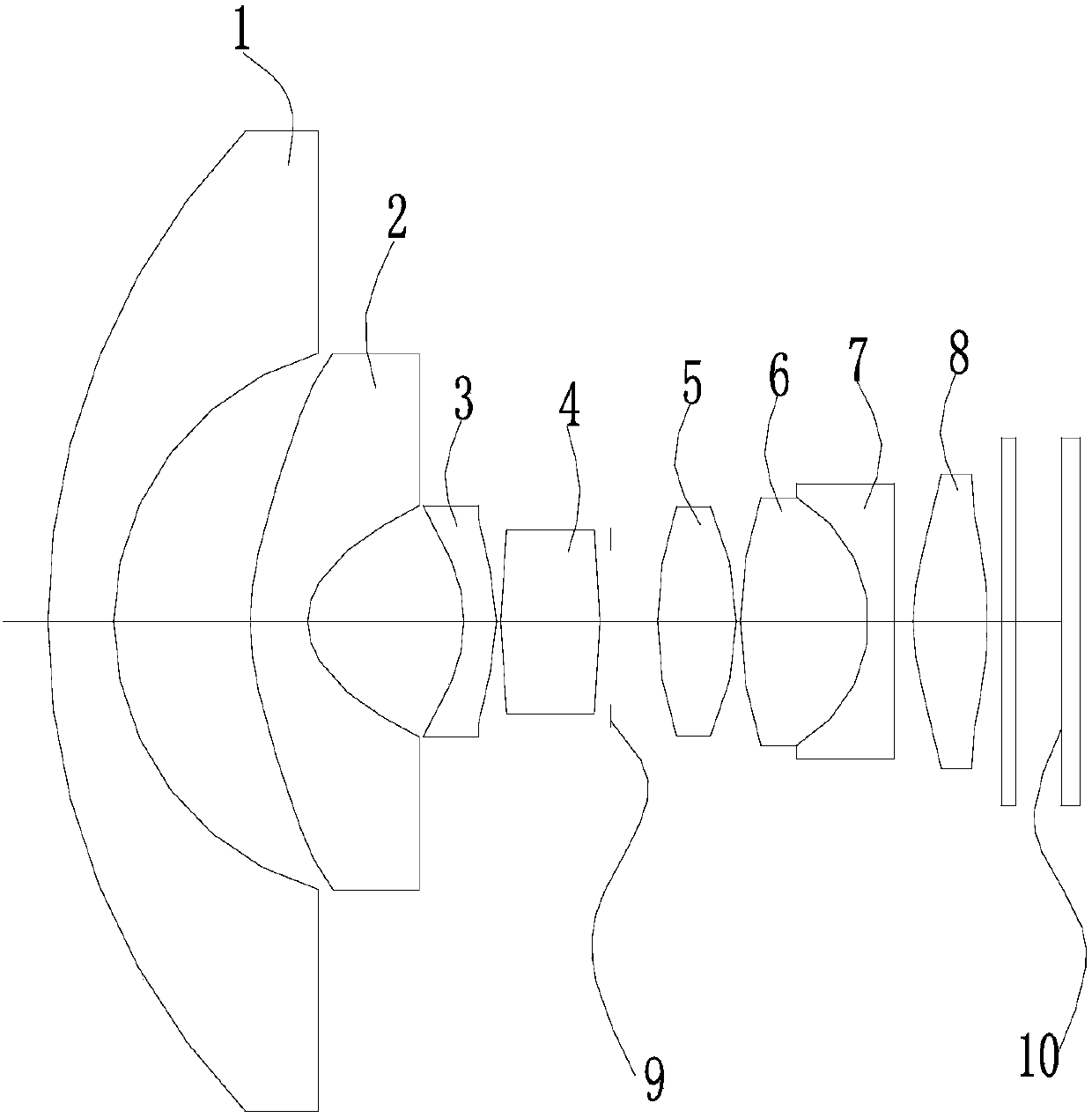 High-pixel ultra-wide-angle optical system