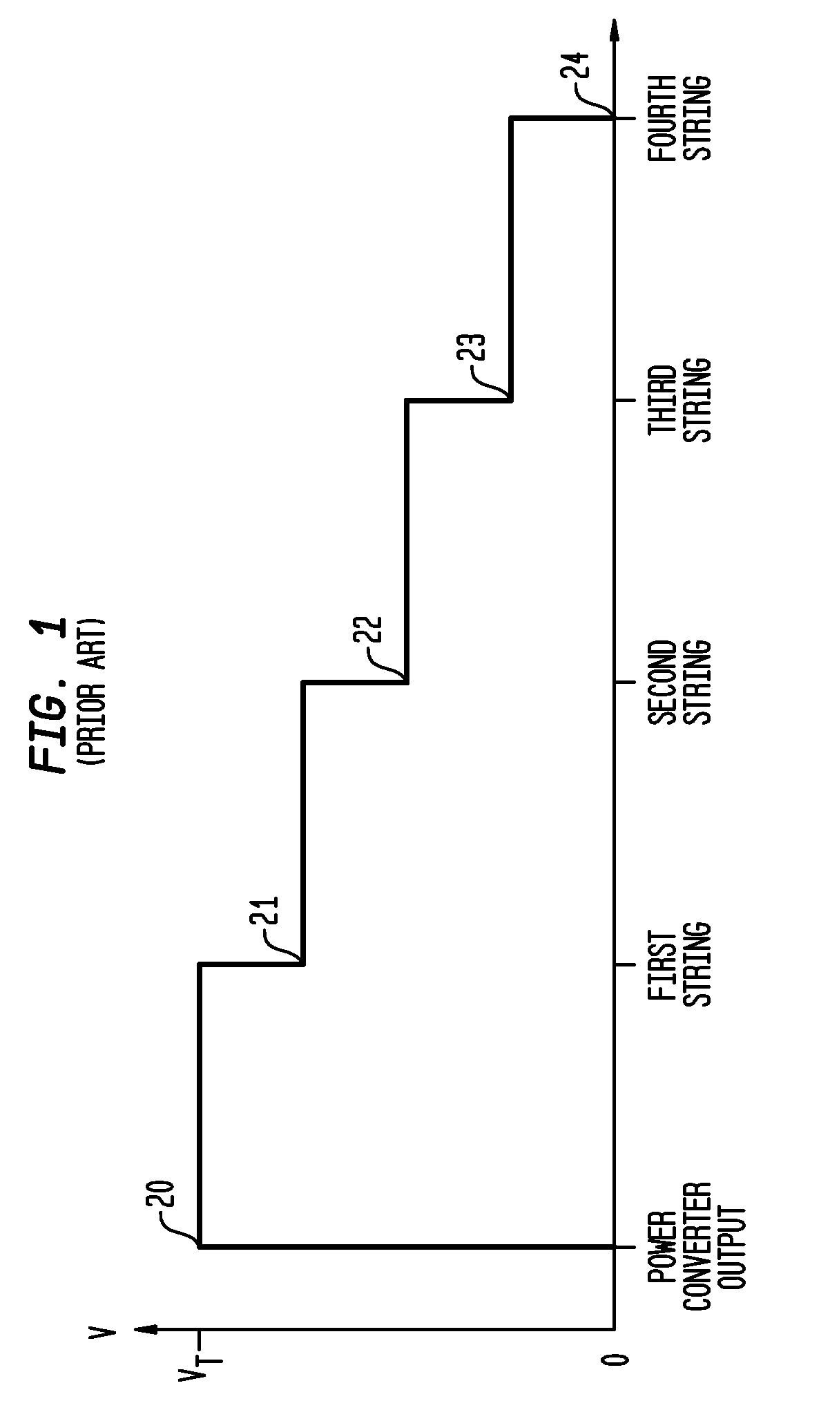 Apparatus, Method and System for Providing Power to Solid State Lighting