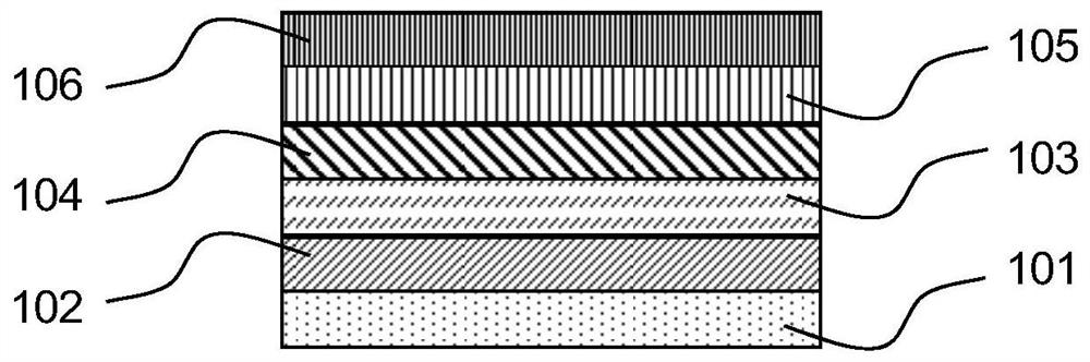 Benzothiadiazole boron-nitrogen derivative material and application thereof in organic electronic device