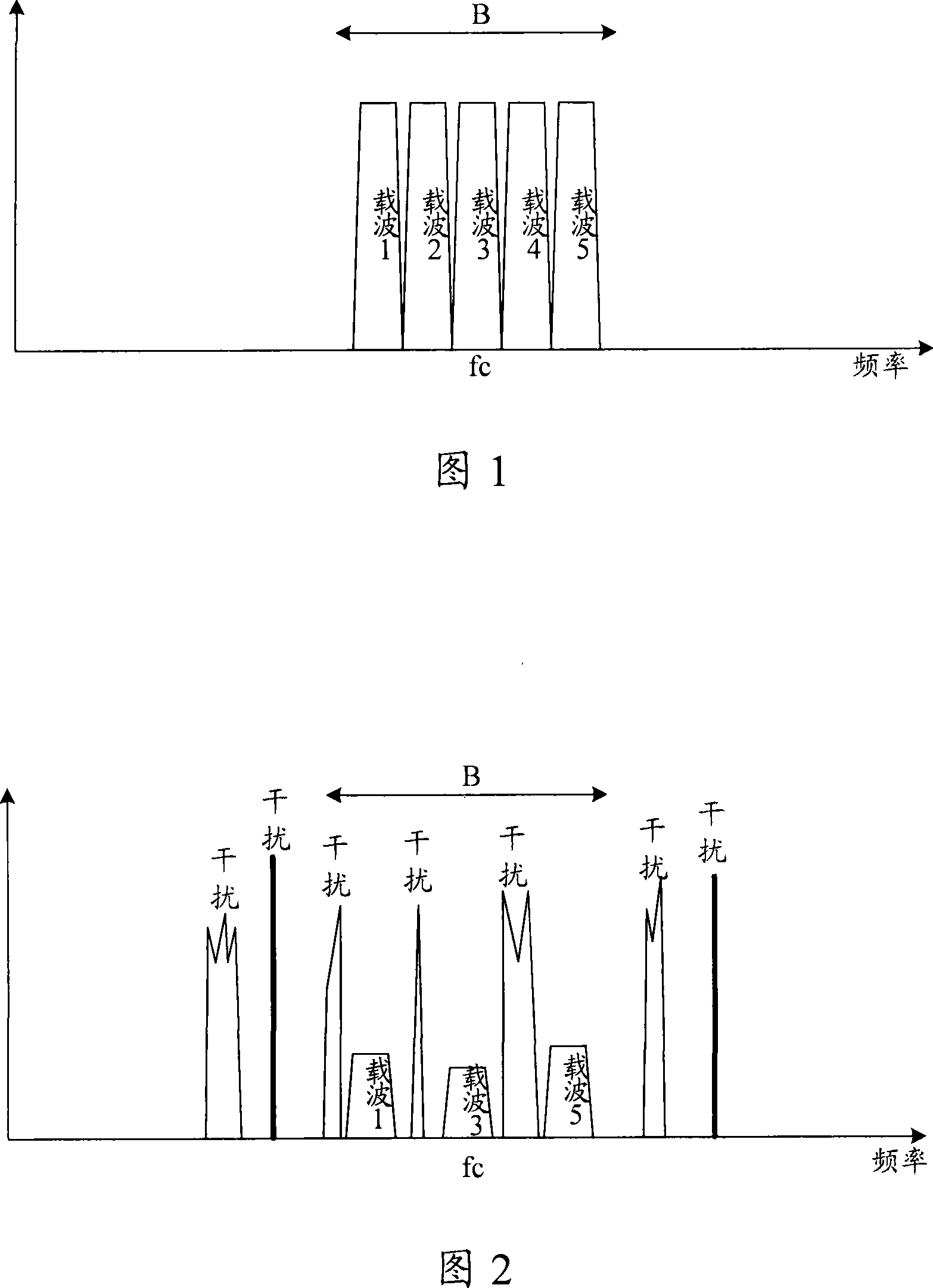 Receiver and method for receiving wireless signal