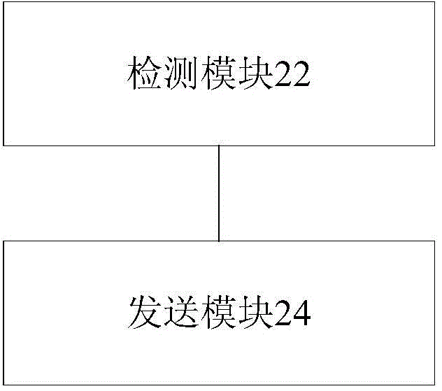 Resending method and device of random access signaling