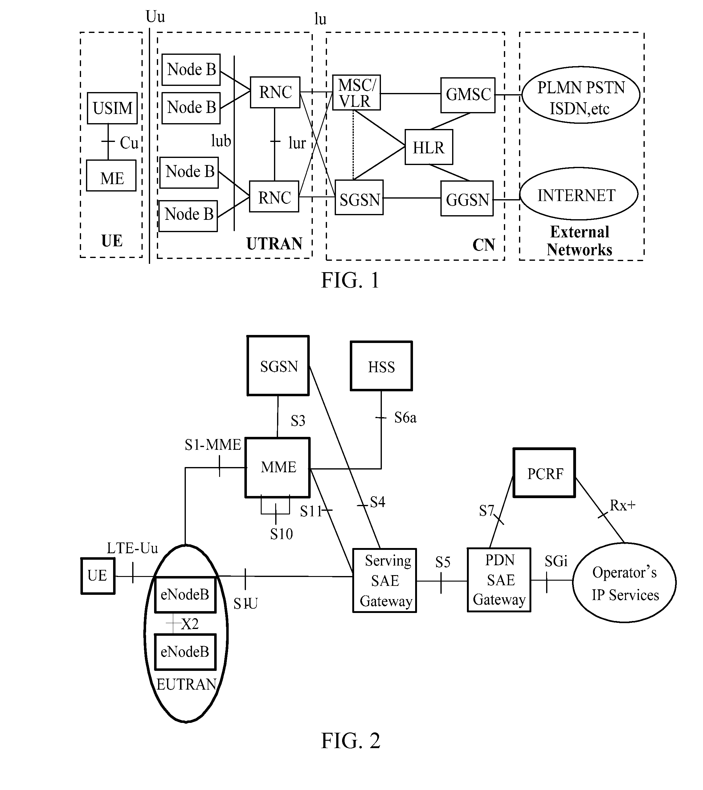 Method and apparatus for non-access stratum message processing during handover in evolved network