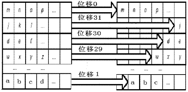 A copyright protection method for cems system