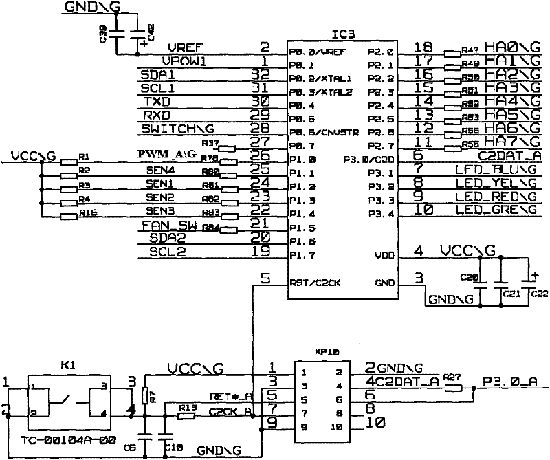 System for realizing thermal simulation and control of ATCA subframe