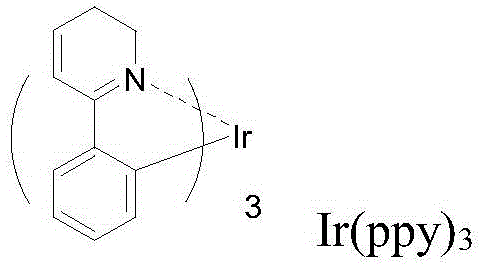 Red electroluminescent material containing furan and OLED (organic light-emitting device) prepared from red electroluminescent material