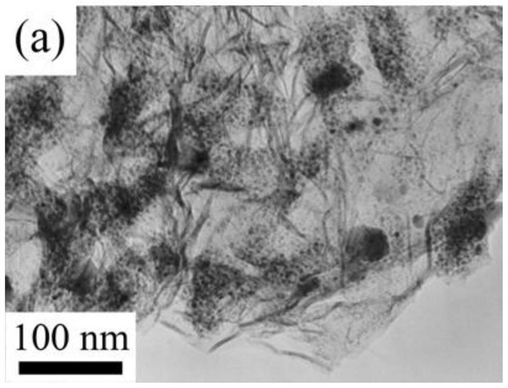 A kind of preparation method for the nanocomposite material that is used for absorbing electromagnetic wave