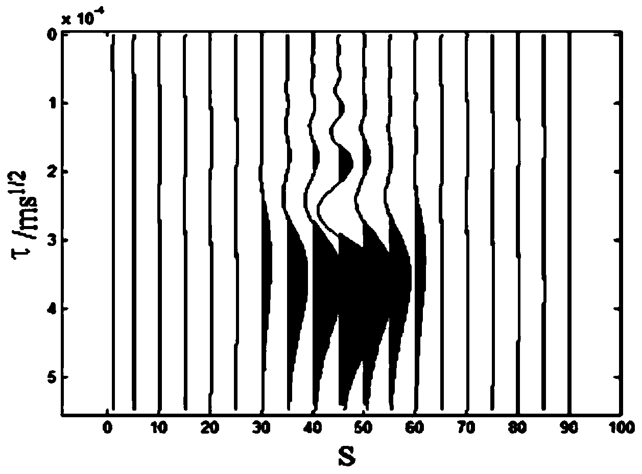 Transient electromagnetic simulated earthquake detection method used for coal mine underground