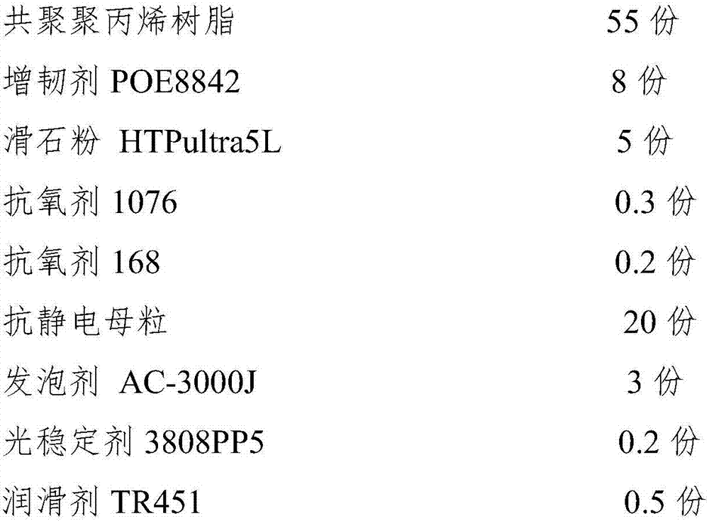 Permanent antistatic micro-foaming polypropylene composite material and preparation method thereof