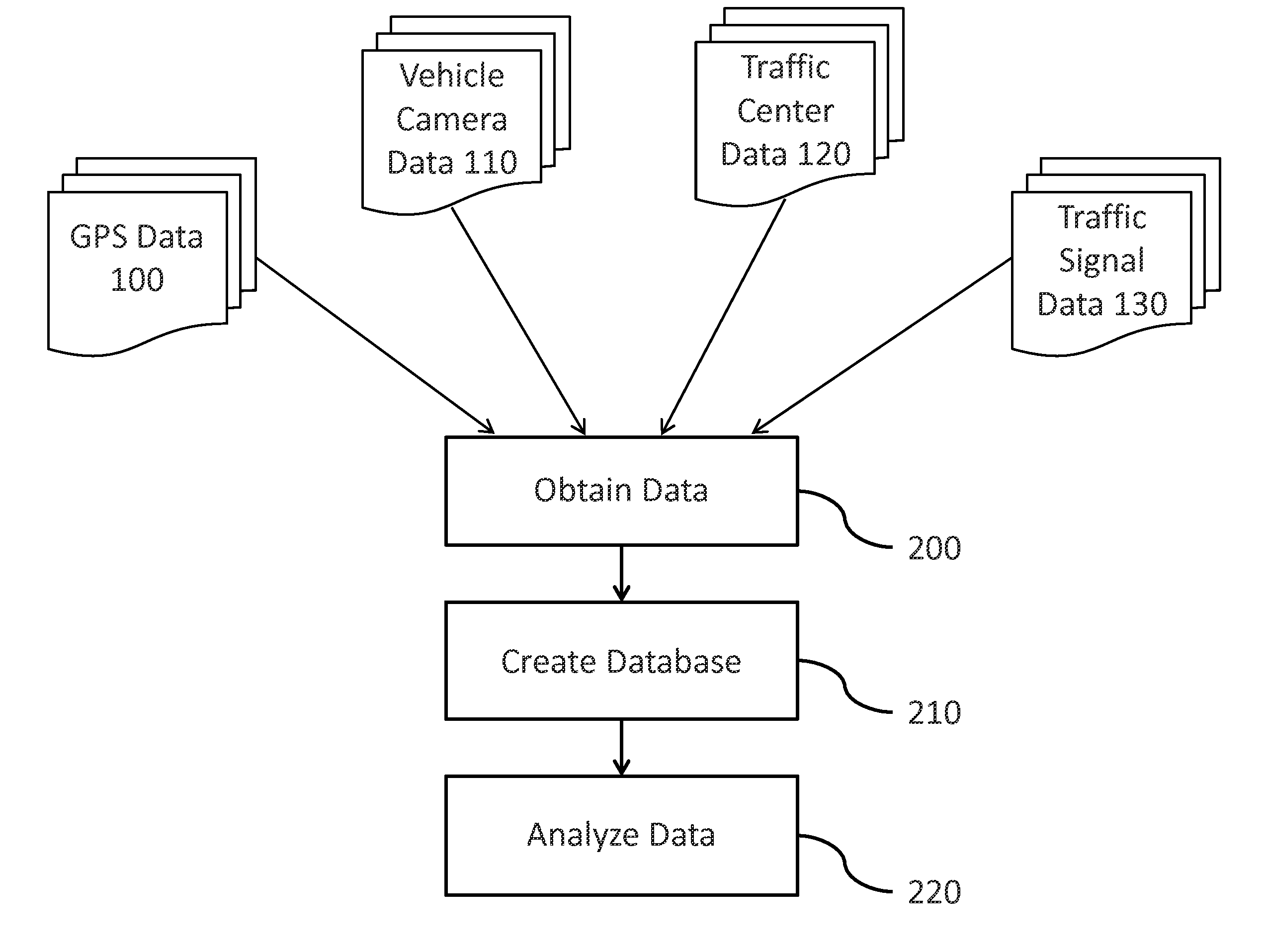 Systems and methods for predicting traffic signal information