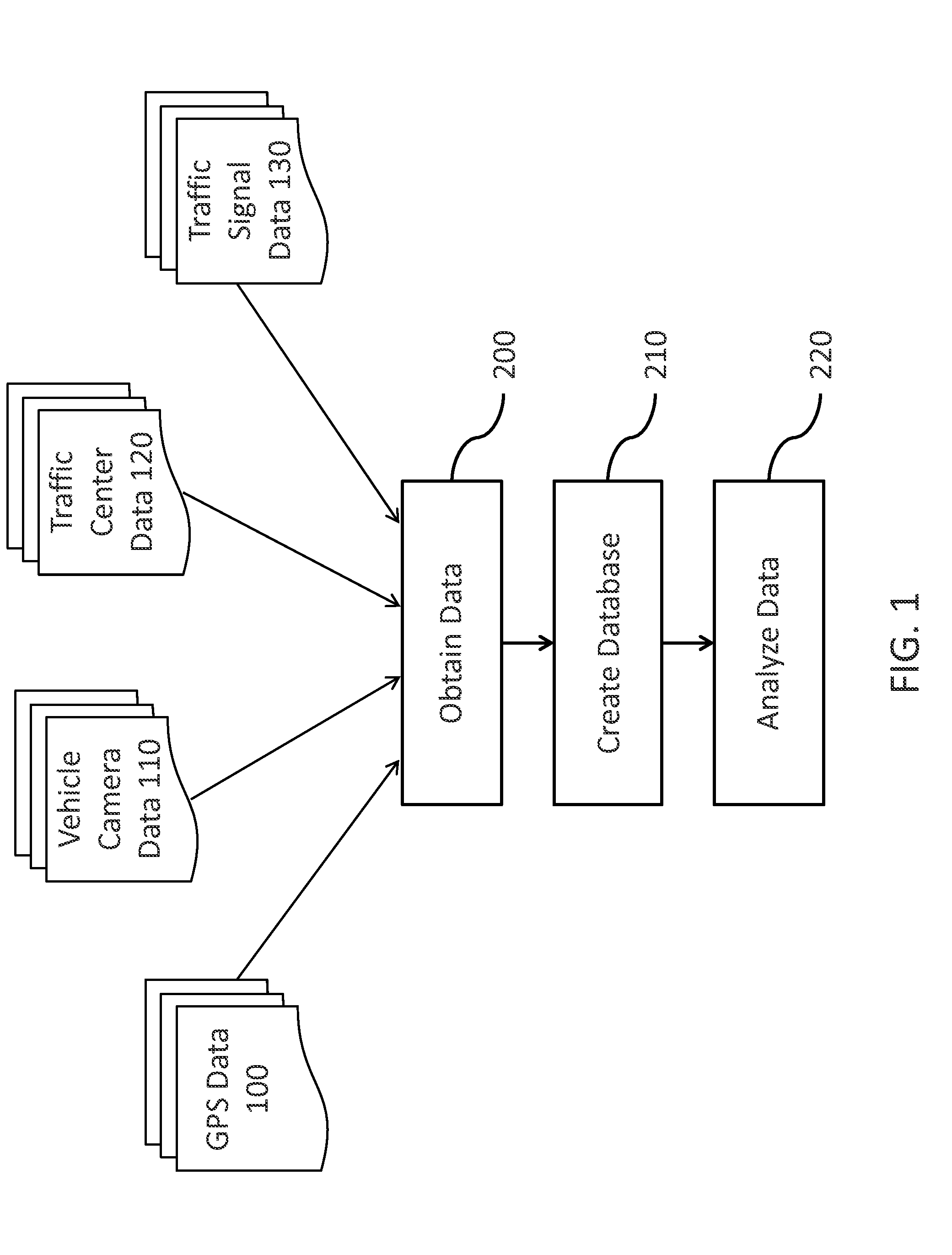 Systems and methods for predicting traffic signal information