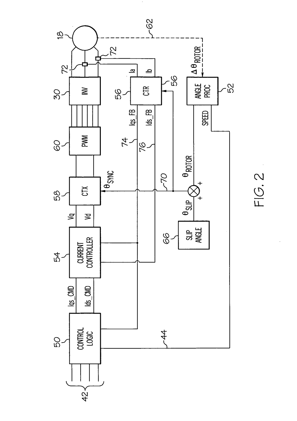 Fast response failure mode control methodology for a hybrid vehicle having an electric machine