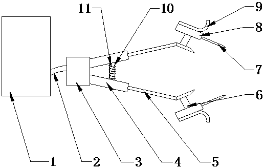 Special multifunctional scraper for dermatology department