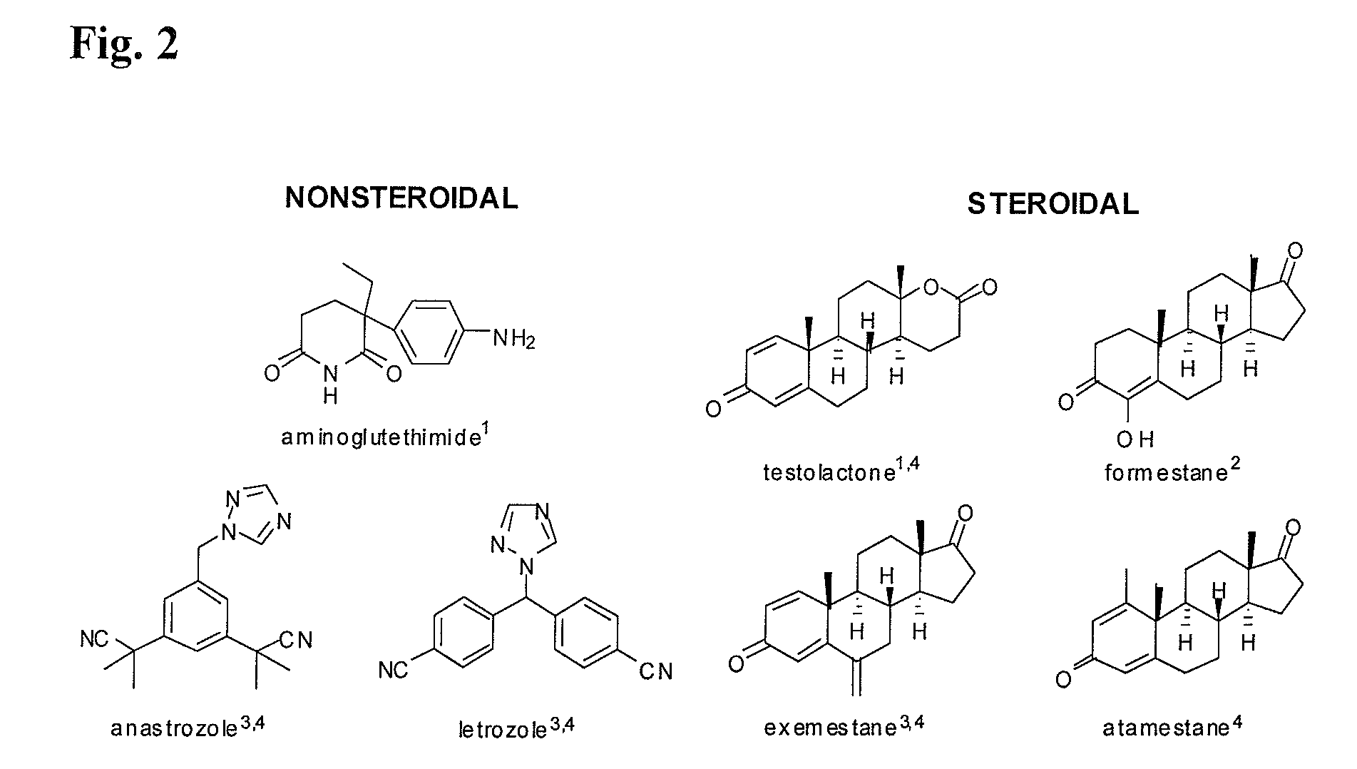 Compositions from Garcinia as Aromatase Inhibitors for Breast Cancer Chemoprevention and Chemotherapy