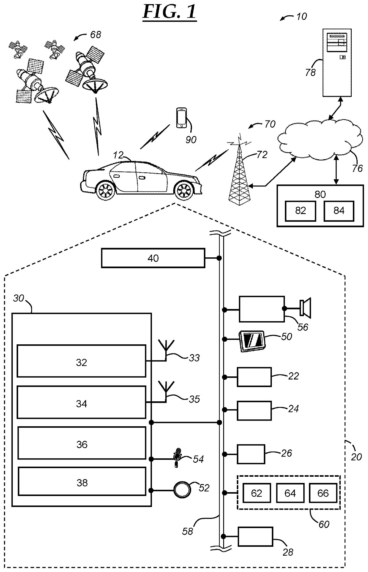 Vehicle energy management