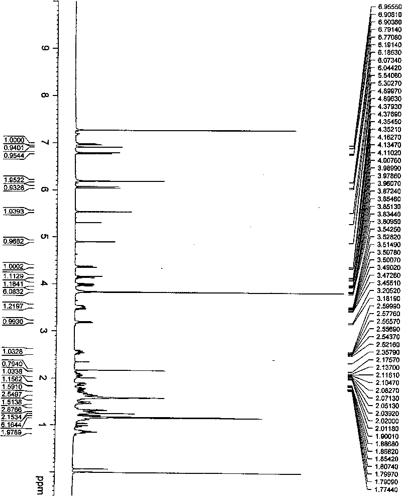 Oridonin derivative and preparation method thereof