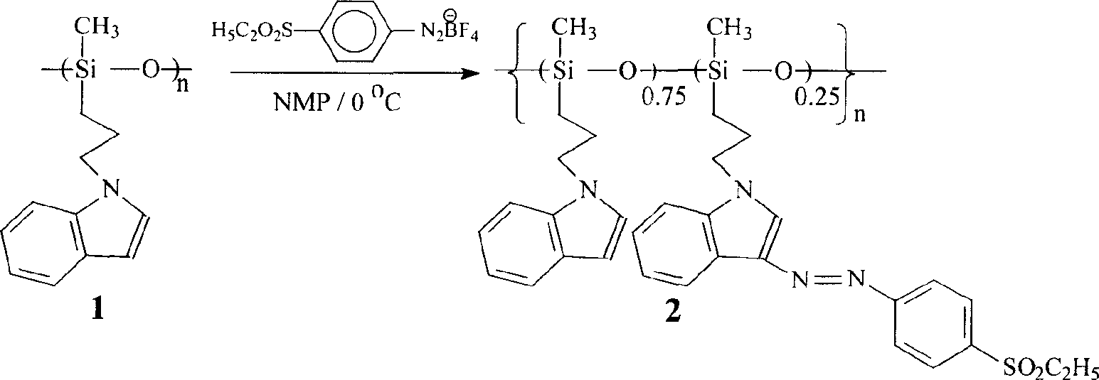 Polysiloxane with sulphonyl indole chromophore side group, its preparation and application