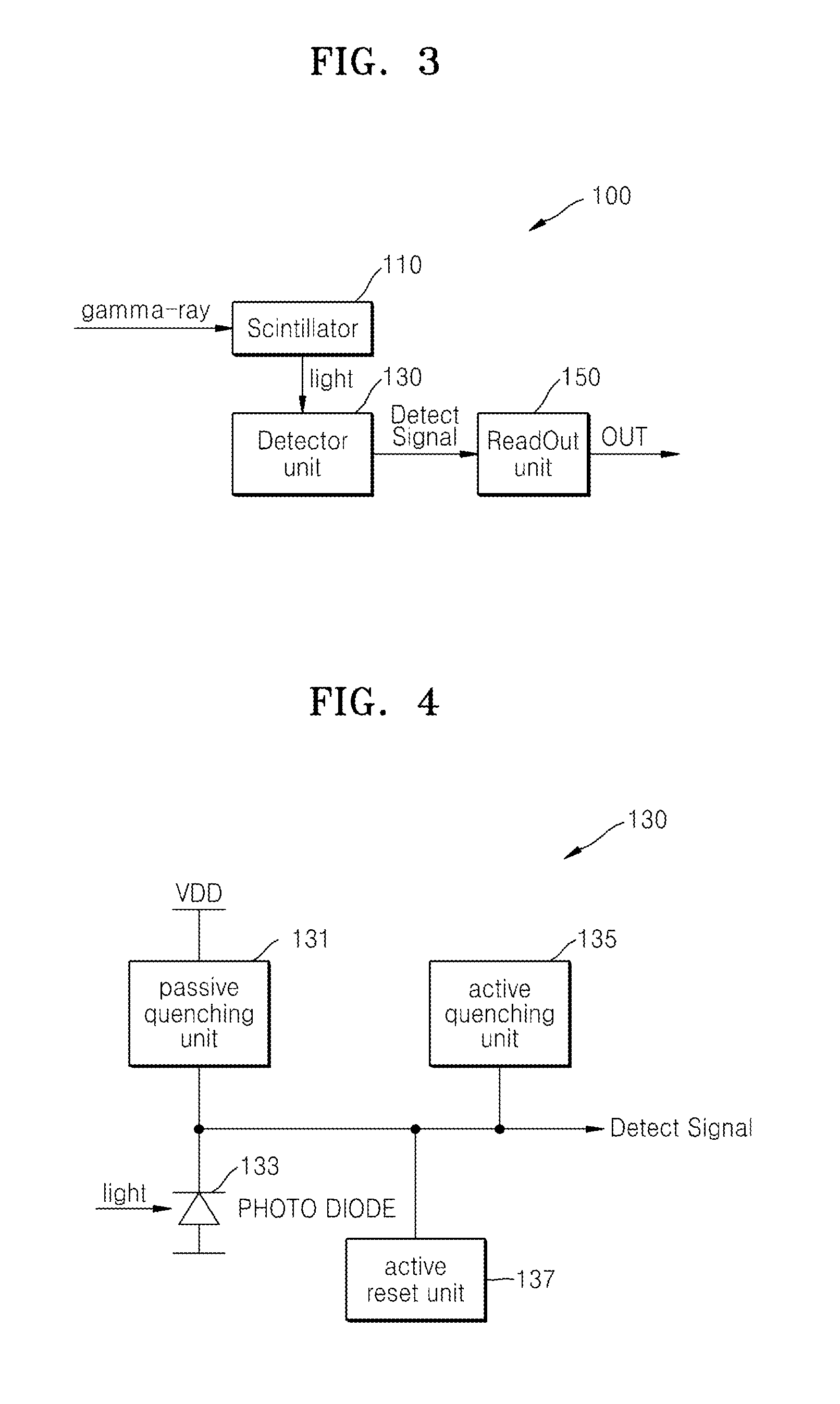 Digital silicon photomultiplier detector cells