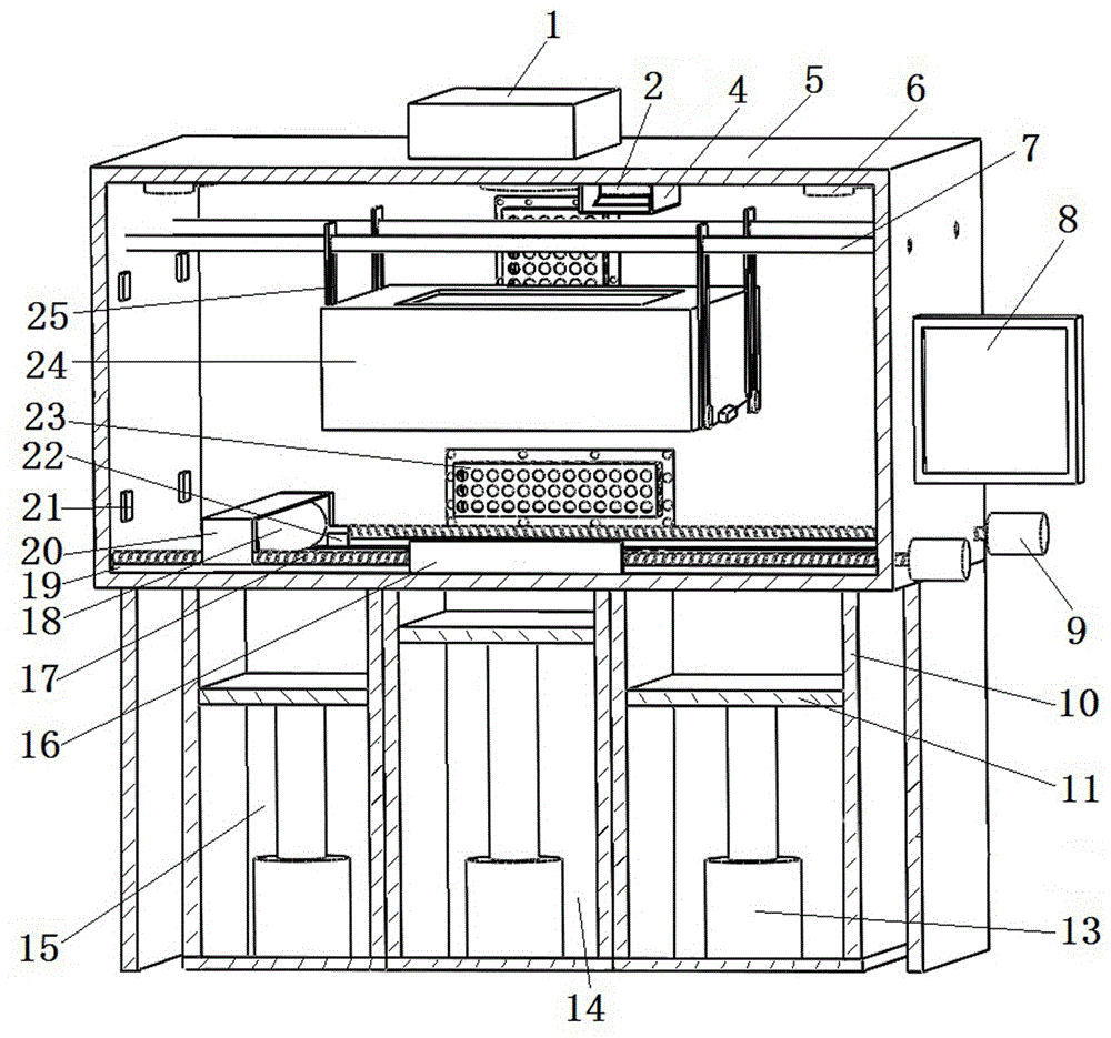 Powder material laser-sintering forming device