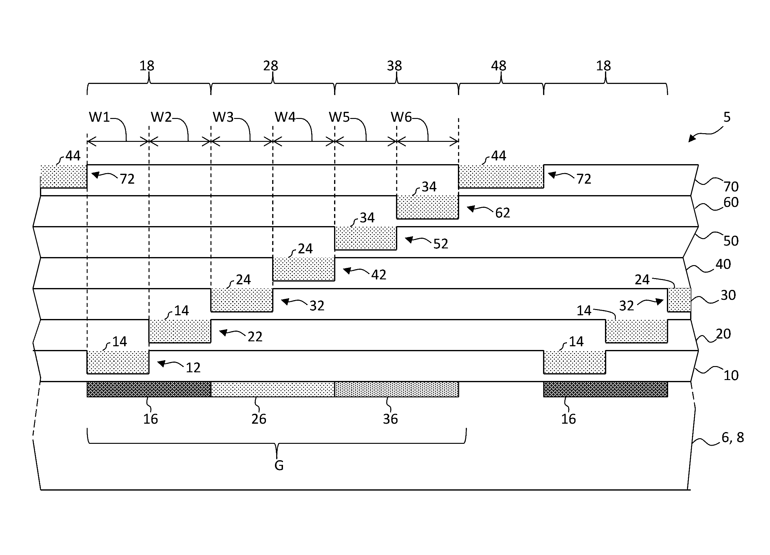 Stacked large-format imprinted structure