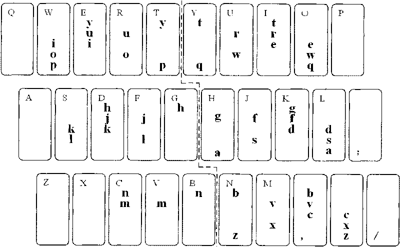 Method for inputting Chinese characters and English characters in computer