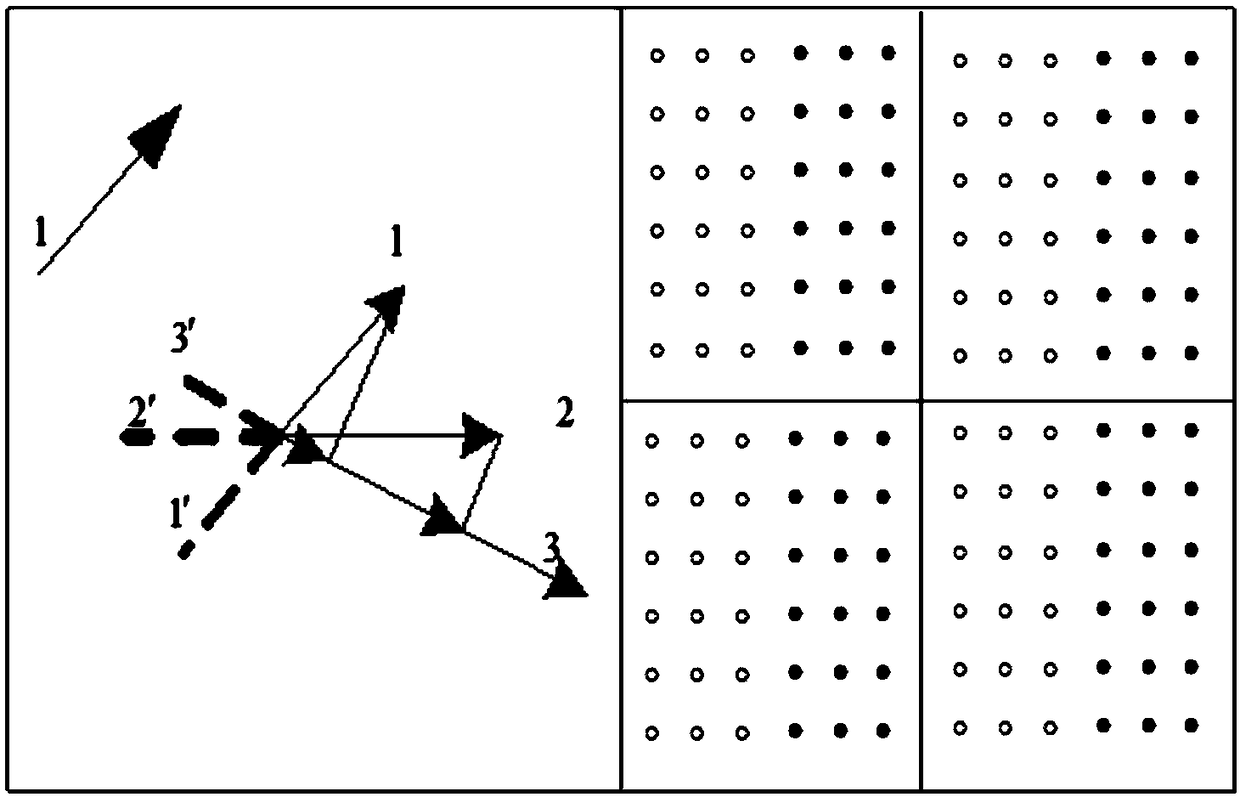 Method of Constructing Insar Phase Image Model Using Nonlinear Vector Surface